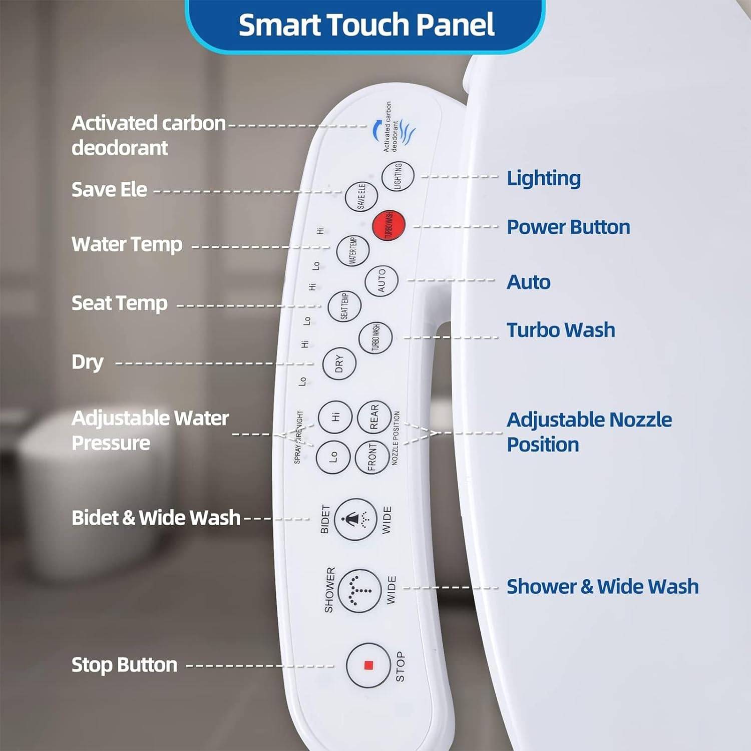 Electric Bidet Seat: image 3